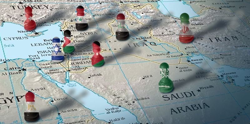 Yaxın Şərq və Ərəb dünyasının siyasi mənzərəsi