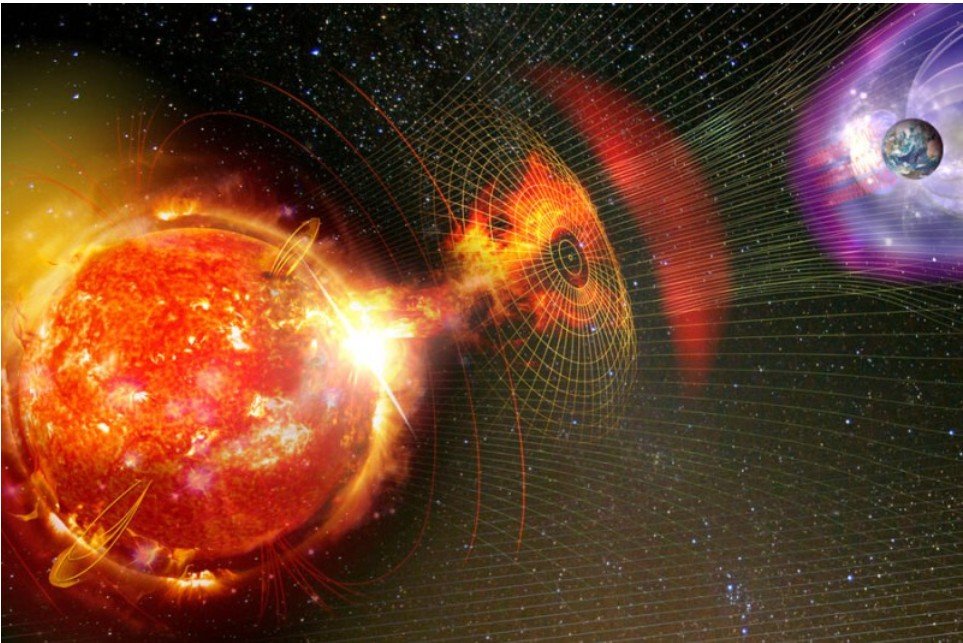 Yeni güclü maqnit qasırğası başladı