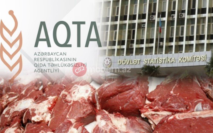 Somalidən Azərbaycana ət idxal olunur? - Rəsmi qurumlar bir-birini TƏKZİB EDİR