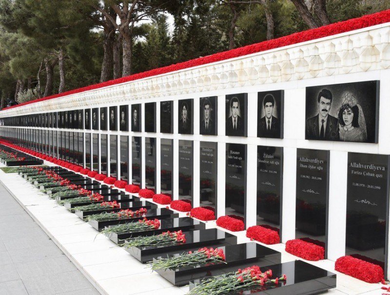 20 Yanvar şəhid ailələri və əlillər üçün hansı İMTİYAZLAR var?