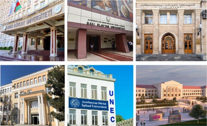 Beynəlxalq reytinqlərdə adı olan Azərbaycan universitetləri - SİYAHI