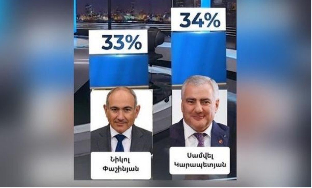 Ermənistanda aranı qarışdıran sorğu - FOTO