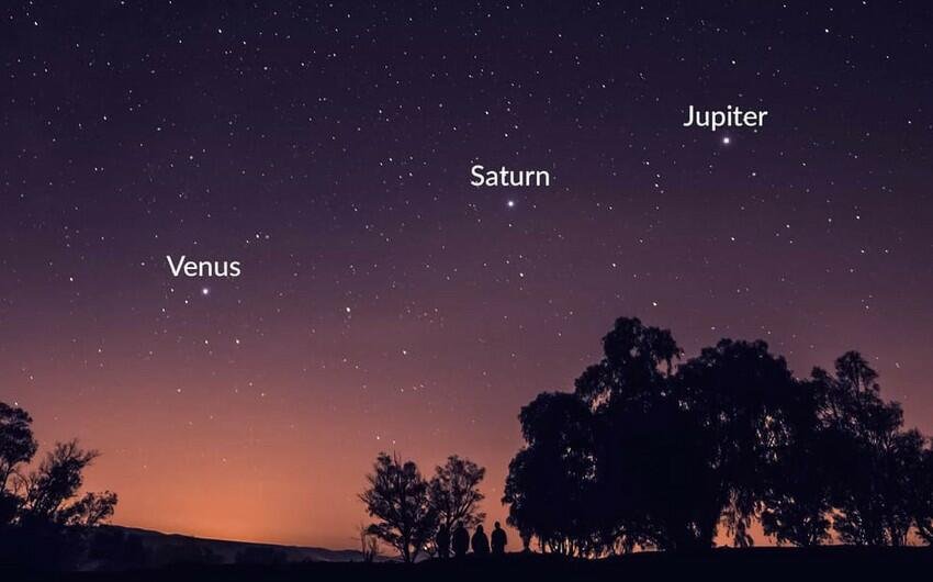 Bu tarixdə planetlərin böyük paradı olacaq