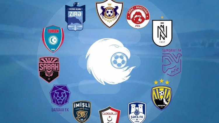 Azərbaycanın ən bahalı və ən ucuz heyətə malik futbol klubları – SİYAHI