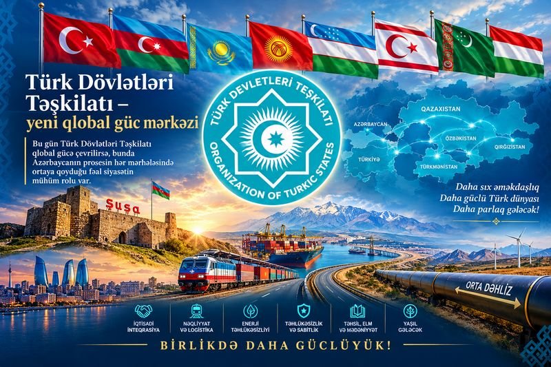 Türk Dövlətləri Təşkilatı - yeni qlobal güc mərkəzi